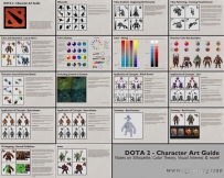 游戏 DOTA 2 官方的角色设计笔记  中文翻译版本